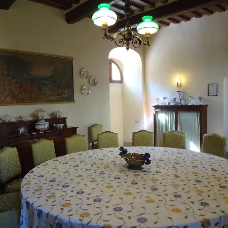 Castello Di Magrano * Carbonesca