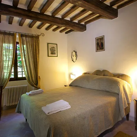 컨트리하우스 Castello Di Magrano *