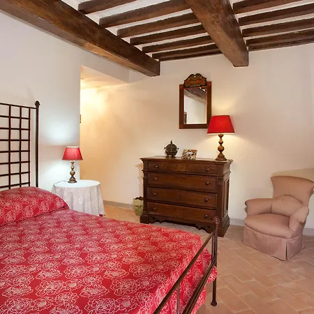 컨트리하우스 Castello Di Magrano *