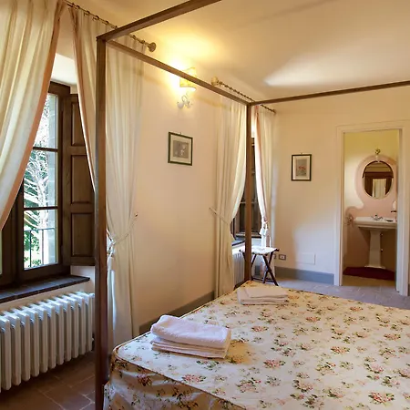 컨트리하우스 Castello Di Magrano *